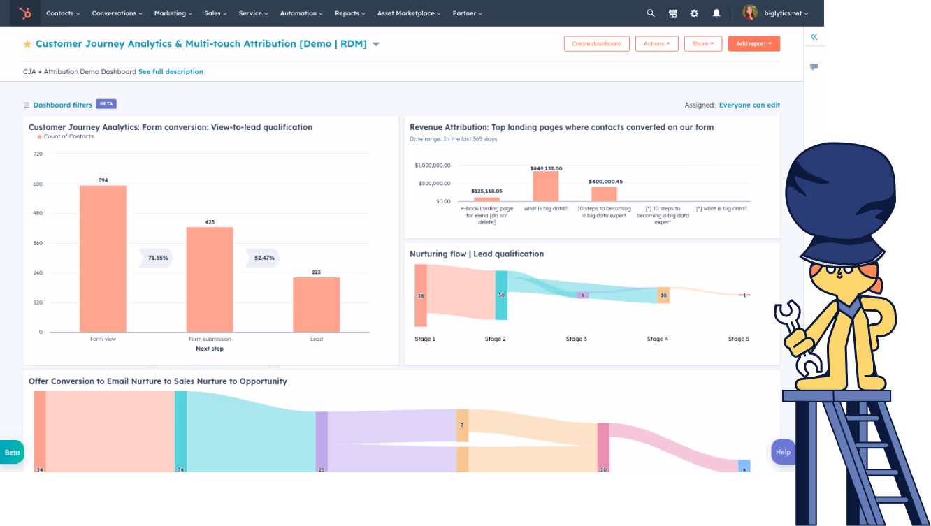 HubSpot Admin