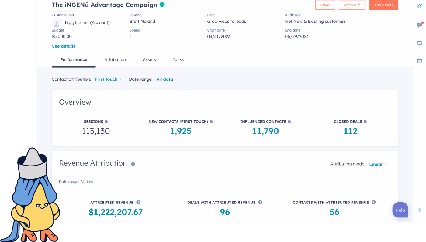 Campaign Management