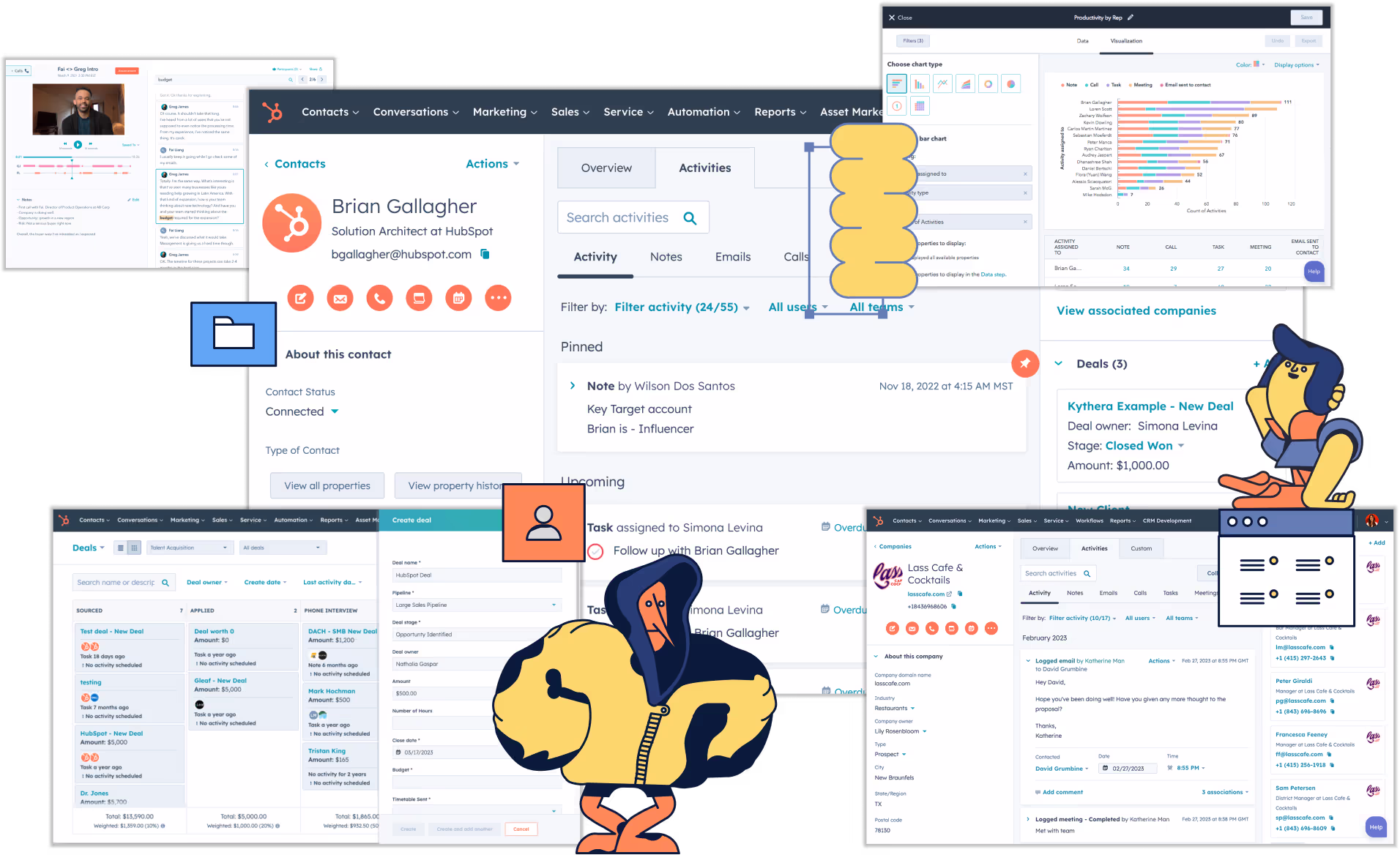 Sales Teams